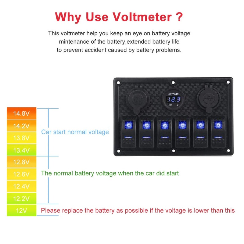 FOVAL12-24V Car Switch Panel Waterproof Digital Voltmeter Dual USB Port 12V Outlet Combination Marine LED Rocker 6 Gang for SUV RV Trunk Boat