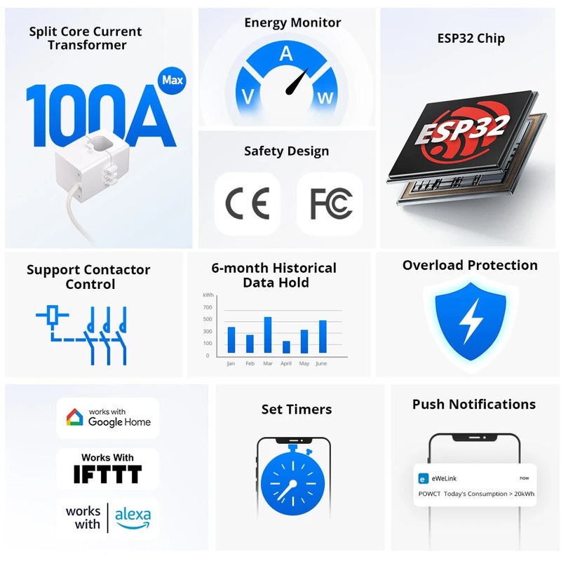 SONOFF POWCT Smart Power Meter Wi-Fi 100V-240V 24000W Real-Time Energy Monitoring Non-Contact Current Transformer